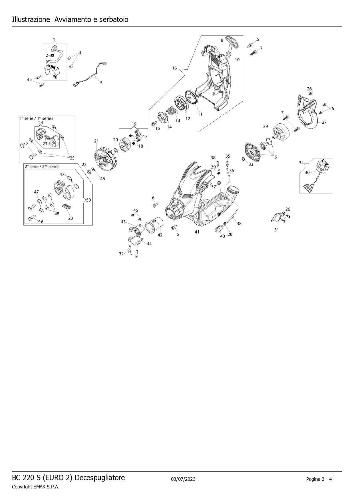 BC 220 S (EURO 2) Decespugliatore_page-0001