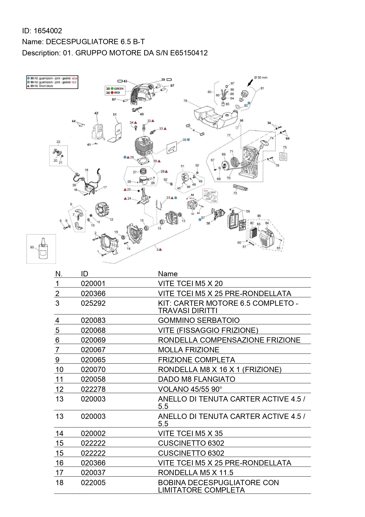 Esploso_motore_decespugliatore_Active_guarnzione_AC25272_page-0001