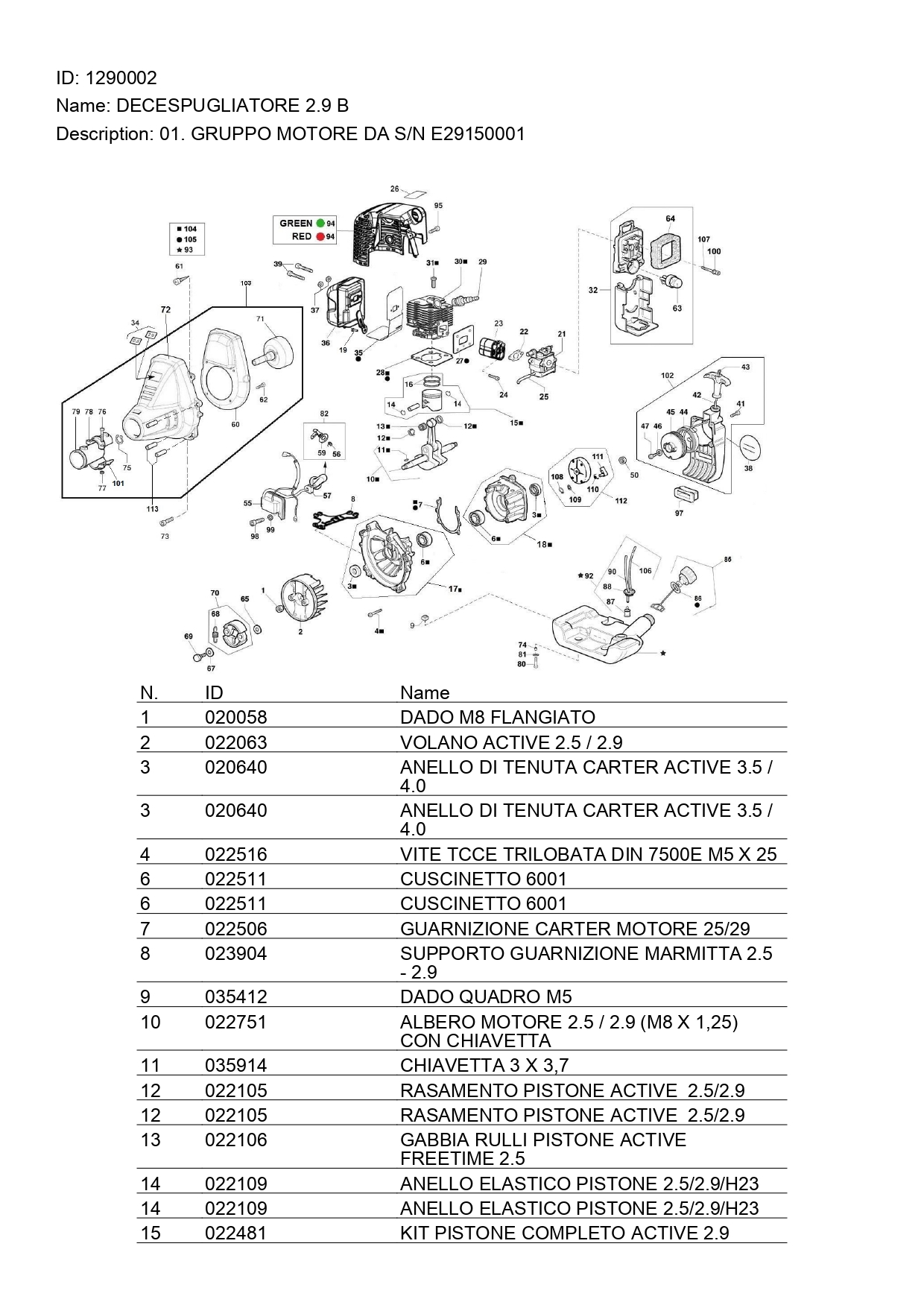 Esploso_decespugliatore_Active_2 9_page-0001