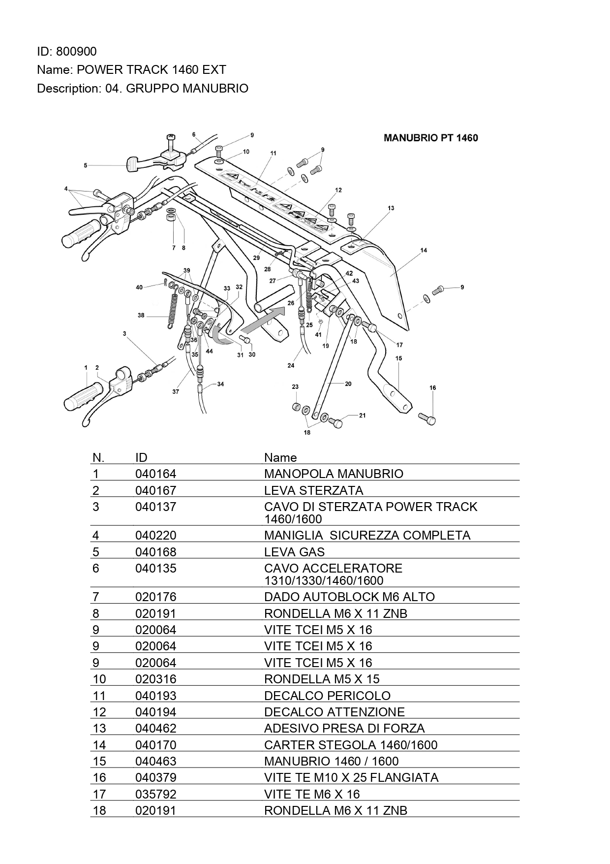 Esploso_manubrio_transportet_1460 1600_Active_page-0001