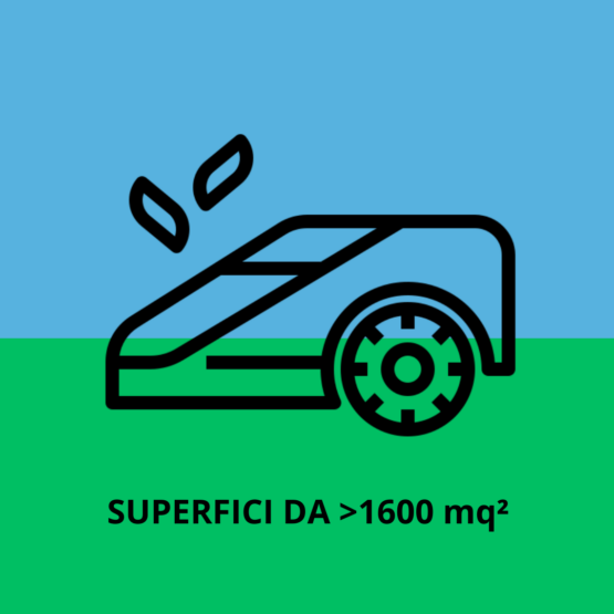 SUPERFICI DA >1600 mq²