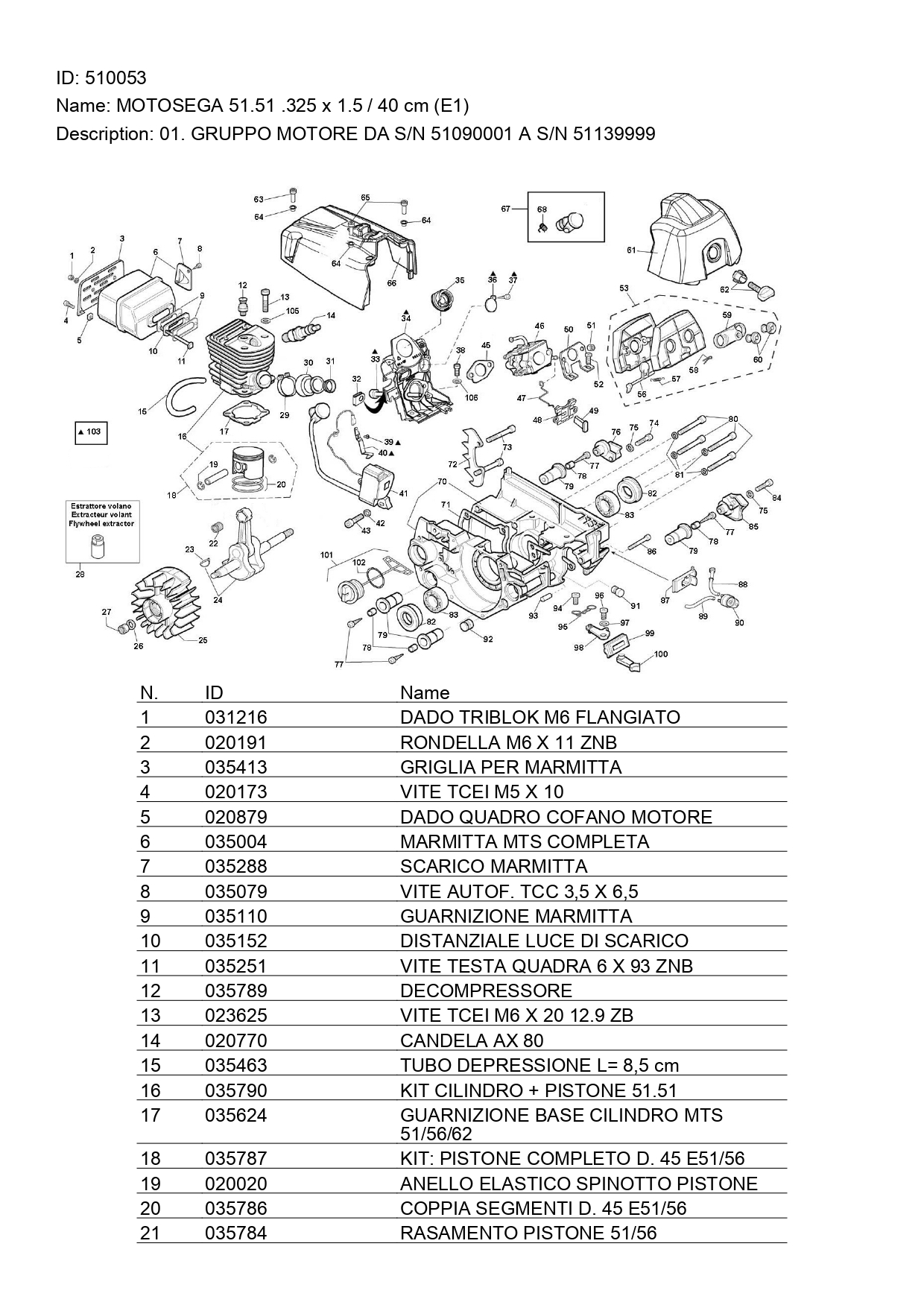 Esploso_Motosega_5151_Active_page-0001