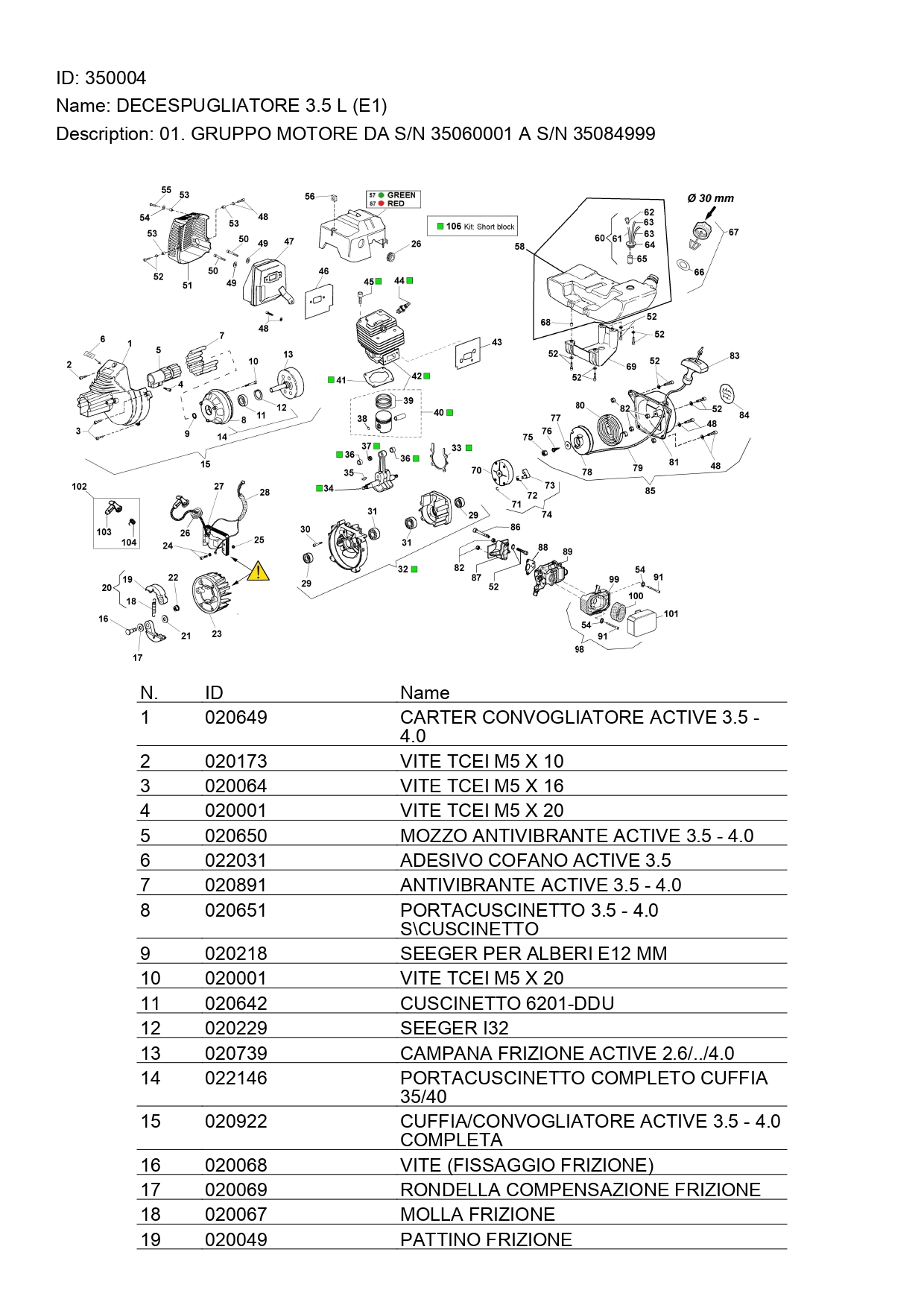 Esploso_avviamento_decespugliatore_Active35_page-0001