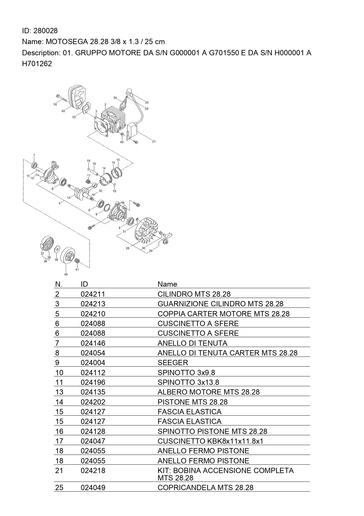 Esploso_motosega_Active_28_28_motore_page-0001